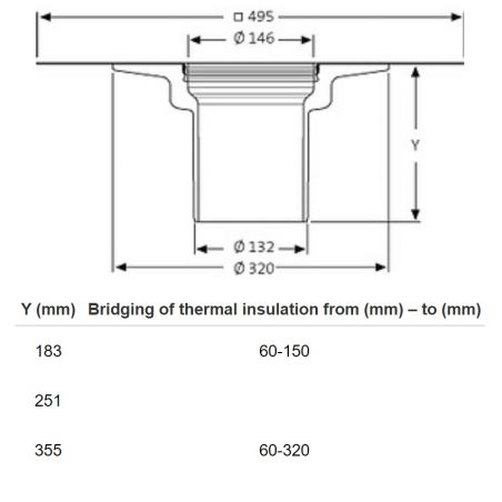 Sita Trendy Extension Unit