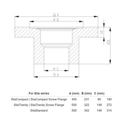 Sita Compact Insulating...