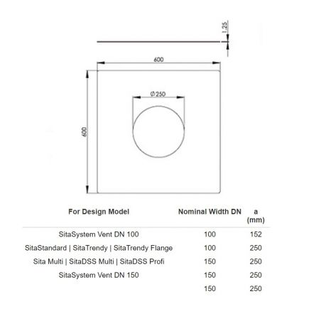 Sita More Reinforcement Plate
