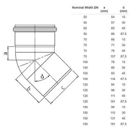 Sita Attika Stainless Steel...