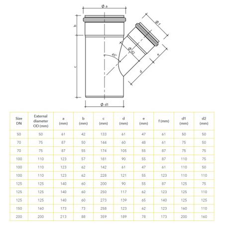 Sita Attika Stainless Steel...