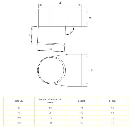 Sita Turbo Parapet Roof... Sita Turbo Parapet Roof...