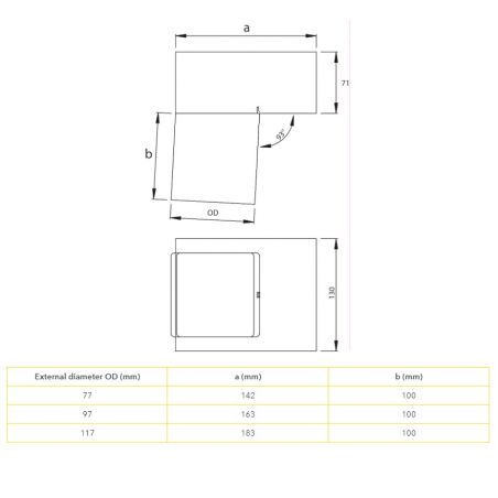 Sita Turbo Parapet Roof... Sita Turbo Parapet Roof...