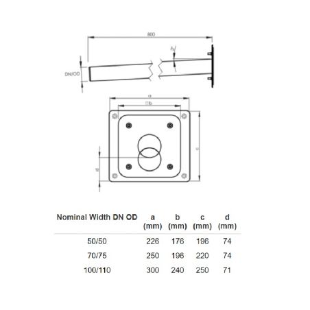 Sita Spy Waterspout Sita Spy Waterspout