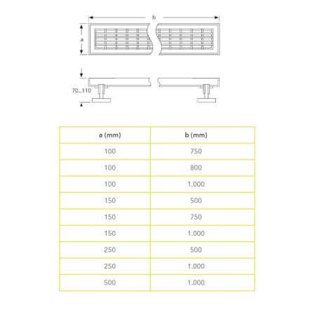 Sita Drain Klassik...