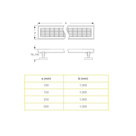 Sita Drain Klassik...
