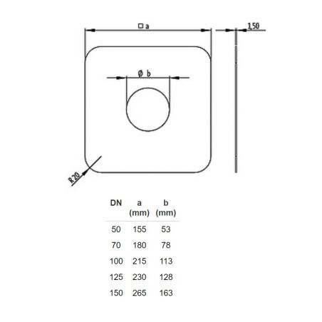Sita Attika Parapet Roof... Sita Attika Parapet Roof...