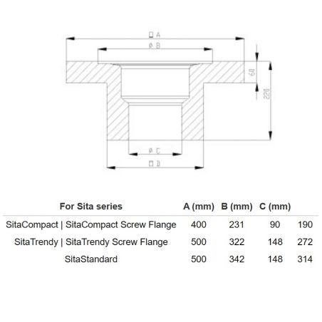 Sita Sani Refurbishment...