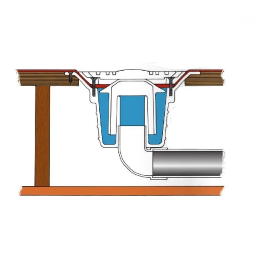 Caroflow Traditional Horizontal Shower Outlet for Vinyl Flooring