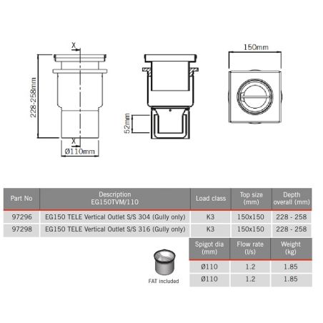ACO Hygienic Stainless...