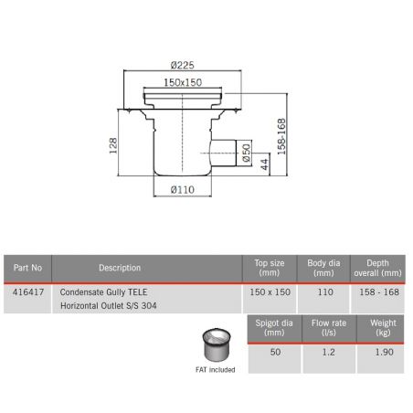 ACO Hygienic Stainless...