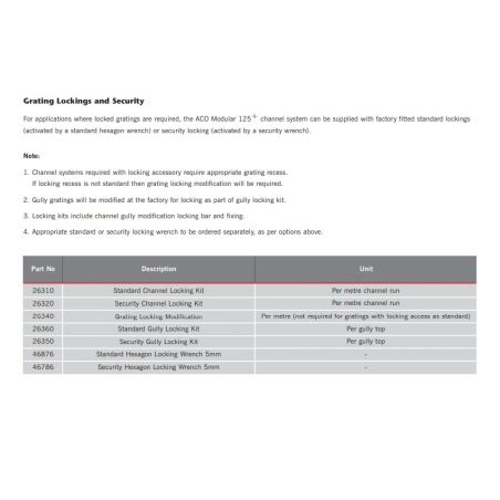 ACO Modular 125 Security... ACO Modular 125 Security...