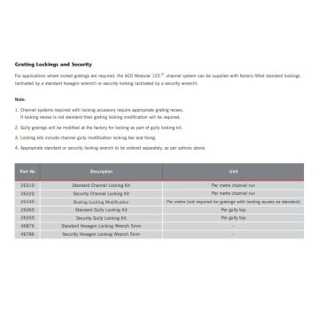 Gully Lockable ACO Modular 125 Standard Gully Locking Kit