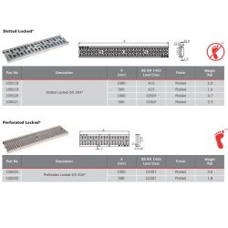 ACO Modular 125 Channel Gratings - Stainless Steel For General Use