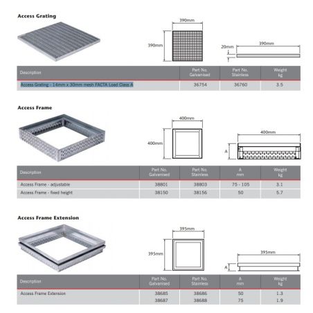 ACO FreeDeck Access Grating ACO FreeDeck Access Grating