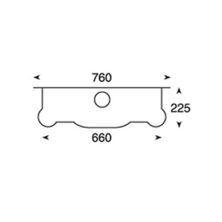 Hargreaves Premier Cast...