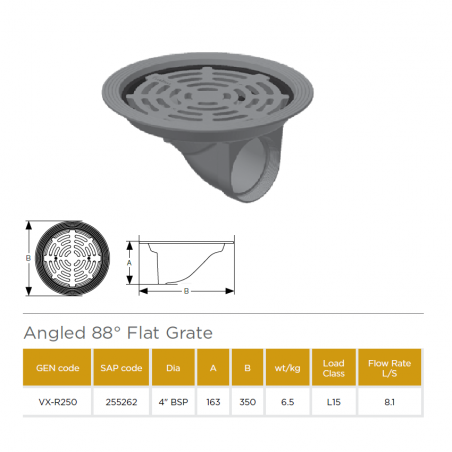 Pam Building VORTX...