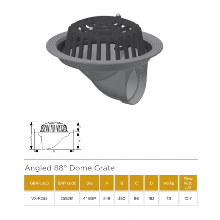 Pam Building VORTX...