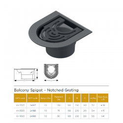 Saint Gobain PAM UK VORTX Cast Iron Balcony Roof Outlet With Notched Grate And 110mm Spigot