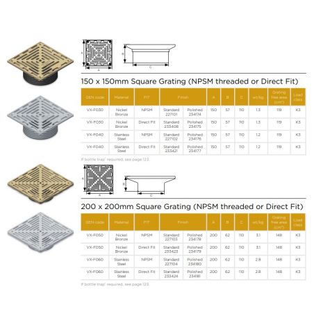 Pam Building VortX 150mm...