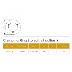 Pam Building VortX Clamping Ring To Suit Floor Gullies