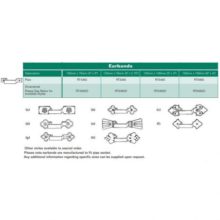 Premier Rectangular Cast...
