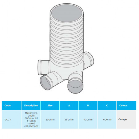 Marley Underground 250mm...