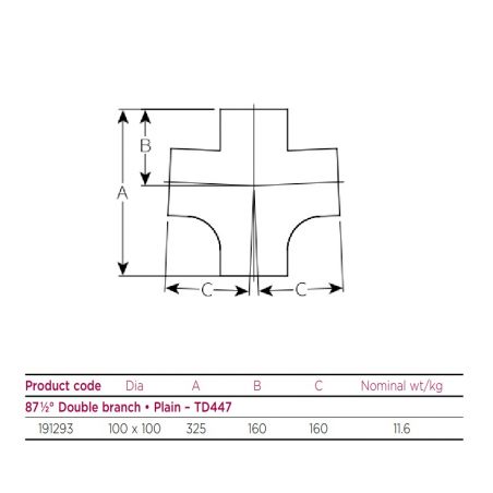 Pam Building Timesaver Cast...