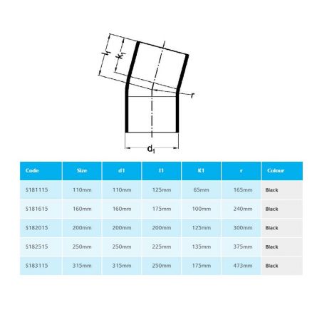 Marley HDPE 15 Degree Bend...