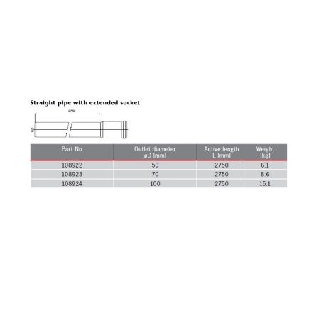 ACO GM-X Galvanised Steel...