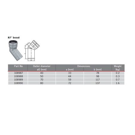 ACO GM-X Galvanised Steel...
