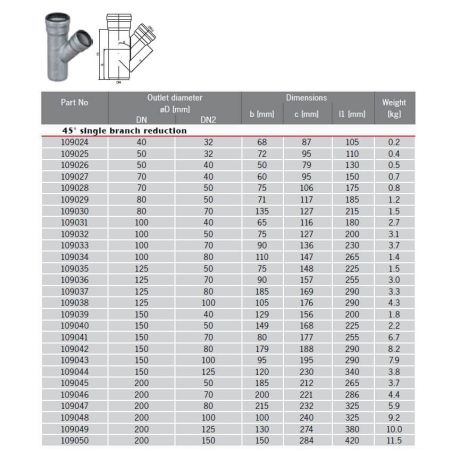 ACO GM-X Galvanised Steel...