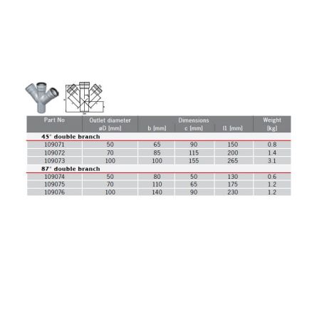 ACO GM-X Galvanised Steel...