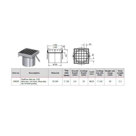 ACO TotalFlow Gully Top...