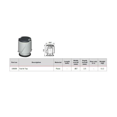 ACO TotalFlow Foul Air Trap