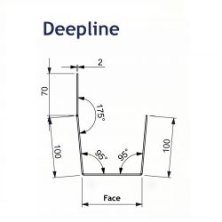 Skyline Aluminium DEEPLINE Door Pod Kit - 100mm Face