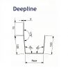 Skyline Aluminium DEEPLINE...
