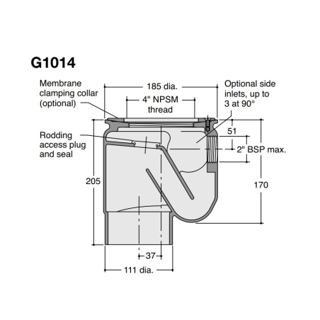 Wade Cast Iron Vari-Level...
