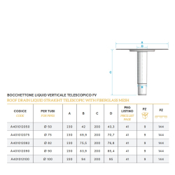 Eterno Ivica GRP Fibreglass Vertical Roof Outlet