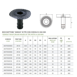 Eterno Ivica TPE Vertical Roof Outlet