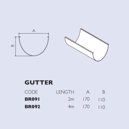 Brett Martin 170mm Half...