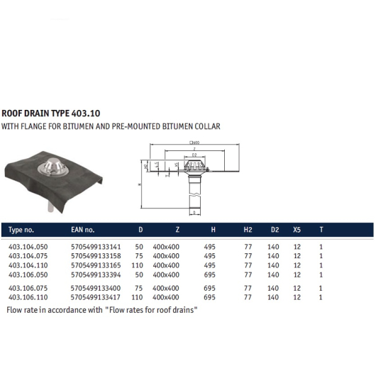 Blucher Roof Stainless Steel Vertical Spigot Outlet With Clamping ...