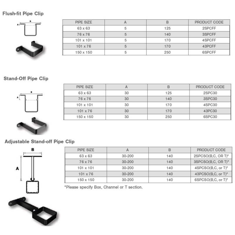 Aluminium Flush Joint Rectangular Flushfit Pipe Clip