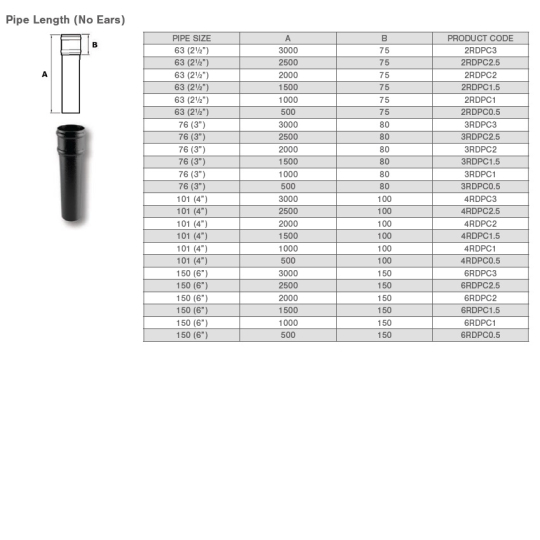 Aluminium Cast Socketed Round Downpipe (No Ears)