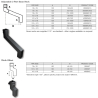 Aluminium Cast Socketed...