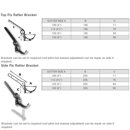 Cast Aluminium Plain Half...