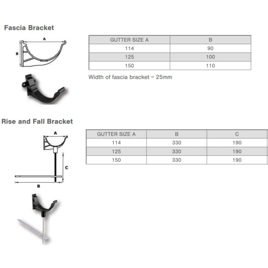 Snap Bracket Example Aluminium Beaded Half Round Snap Fit Fascia Bracket