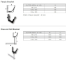 Aluminium Ogee Rise and...