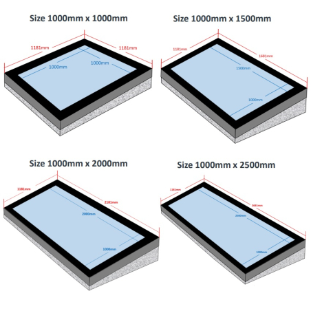 Flat Fixed Rooflight Triple...