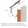 Rainguard GRP Cornice...